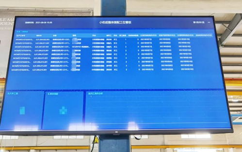 重磅喜訊 葆德榮獲佛山市數(shù)字化智能化示范工廠，獲1000萬元獎勵