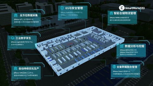 思謀科技入選中國信通院高質(zhì)量數(shù)字化轉(zhuǎn)型產(chǎn)品及服務全景圖，引領互聯(lián)網(wǎng)數(shù)據(jù)服務新篇章