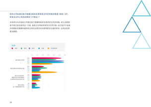 移動醫(yī)療 從數(shù)據(jù)到服務，199it互聯(lián)網(wǎng)數(shù)據(jù)資訊中心洞察行業(yè)變革